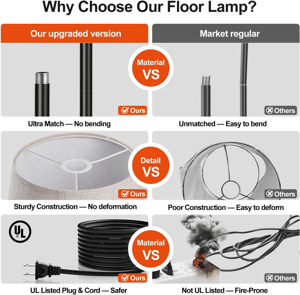 Nintiue 【Upgraded】 Dimmable Floor Lamp, 1000 Lumens LED Bulb Included, Arc Fl...