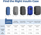 AUVON Insulin Pen Cooler Travel Case with 2 * 90g TSA Approved Ice Packs, Diabetic Medication Insulated Cooling Bag for Insulin Pens and Diabetic Supplies Storage, Compact for Daily Life and Trips