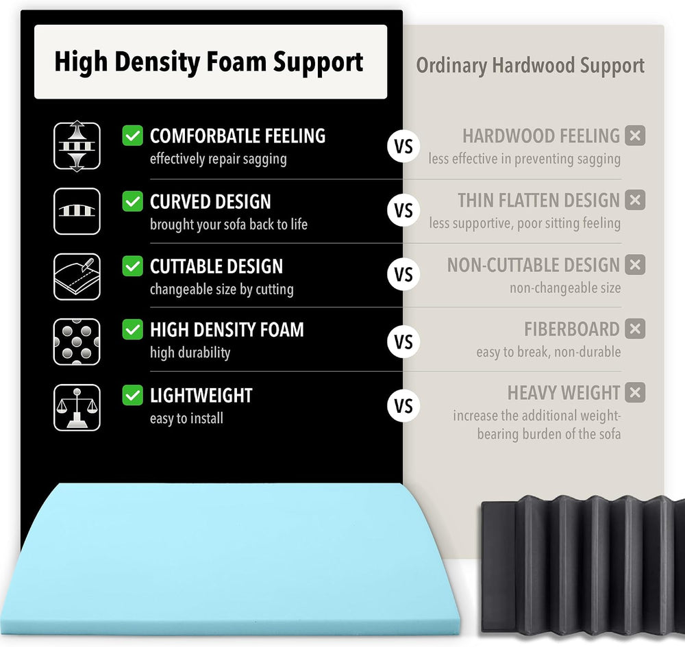 Tromlycs Sofa Couch Cushion Support for Sagging Cushions Seat Insert Under Bo...