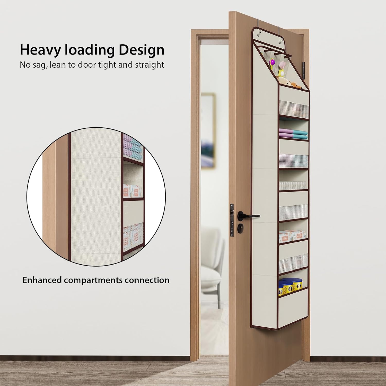 Univivi 6-Shelf Over Door Hanging Organizer Fabric Baby Door Storage with 5 Large Pockets and 3 Small PVC Pockets Wall Mount Hanging Storage Organizers for Baby Essential (Beige)
