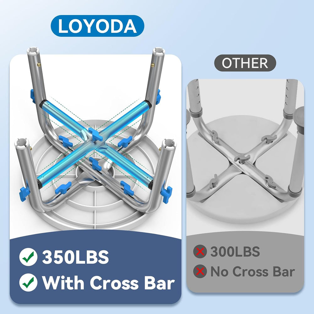 Loyoda Swivel Shower Chair for Inside Tub with Reinforced Crossing Bar