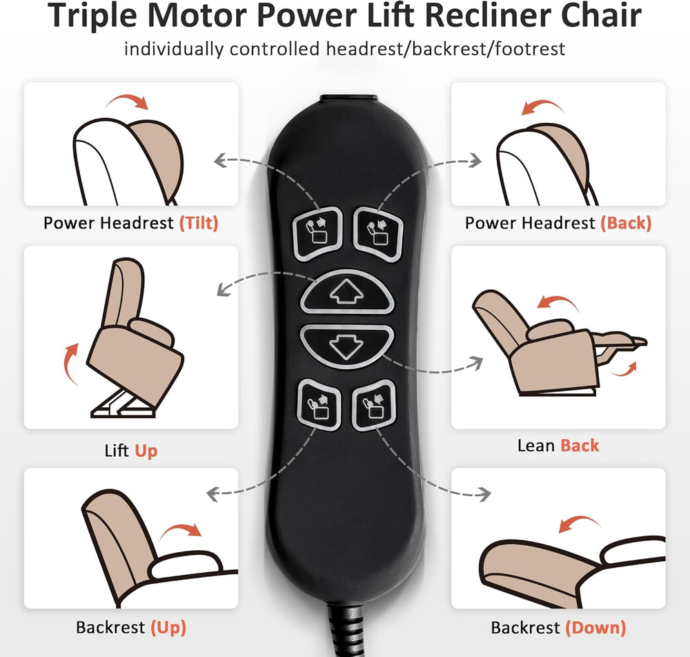 MCombo Triple Motor Lay Flat Power Lift Recliner Chair for Tall Elderly, Infi...