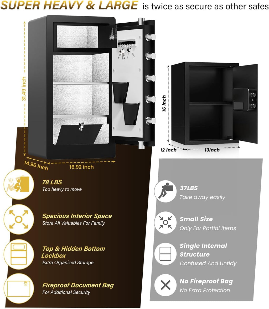 8.0 Cuft Heavy Duty Biometric Safe Box with Fireproof Waterproof Bag, Large Document Storage with Bottom Hidden Compartment, Anti-Theft Dual Alerts, Mute Mode, Digital Security for Business,