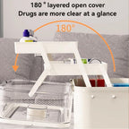 3-Tier Portable Medicine Storage Box, Medical Organizer With Removable Small Medicine Box, Dustproof & Moisture-Proof, Family Size with Transparent Visual Design, Suitable for Home&Travel Use (White)
