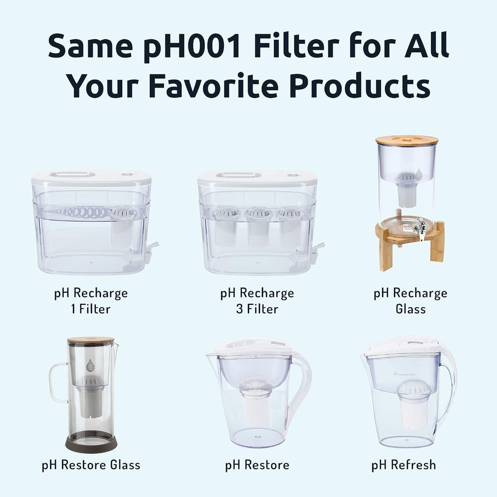 Invigorated Water PH001 Alkaline Water Filter Replacement, White