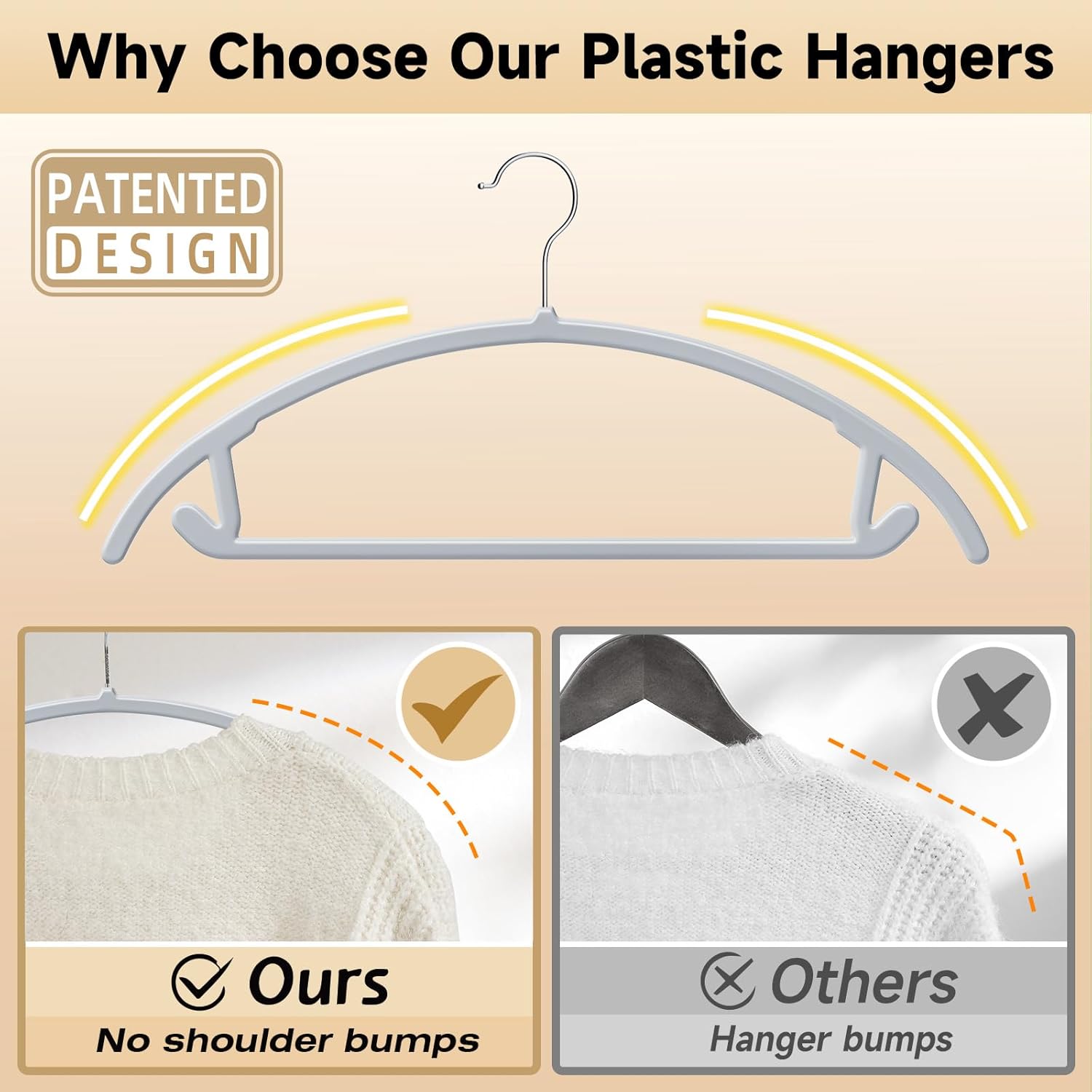 MIZGI Premium Plastic Hangers (Pack of 50) Heavyduty- Gray No Shoulder Bump Suit Hangers - Space Saving Clothes Hangers,Rounded Hanger for Coat,Sweater,Jackets,Pants