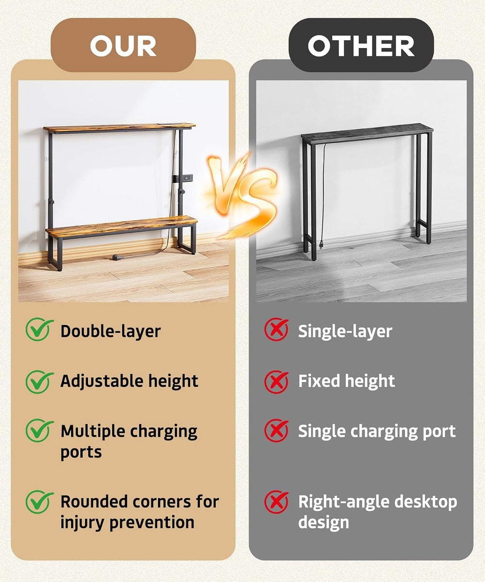 Homde 2-Tier Narrow Console Table: 39.4" Industrial Design with Outlets ...