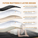 Queen Size Japanese Floor Futon Foldable Futon Mattress for Floor Tatami Mattress Portable Rollaway Bed for Guest Playmat for Kids Tatami Sleeping Pad Japanese Mattress for Adults Black A