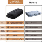 MAXYOYO Japanese Floor Mattress Futon Mattress, 4" Thicken Tatami Mat Sleeping Pad Foldable Roll Up Mat Boys Girls Dormitory Pad Kids Floor Lounger Pillow Bed, Charcoal Grey, Queen Size
