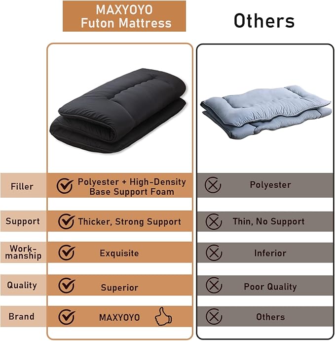MAXYOYO Japanese Floor Mattress Futon Mattress, 4" Thicken Tatami Mat Sleeping Pad Foldable Roll Up Mat Boys Girls Dormitory Pad Kids Floor Lounger Pillow Bed, Charcoal Grey, Queen Size