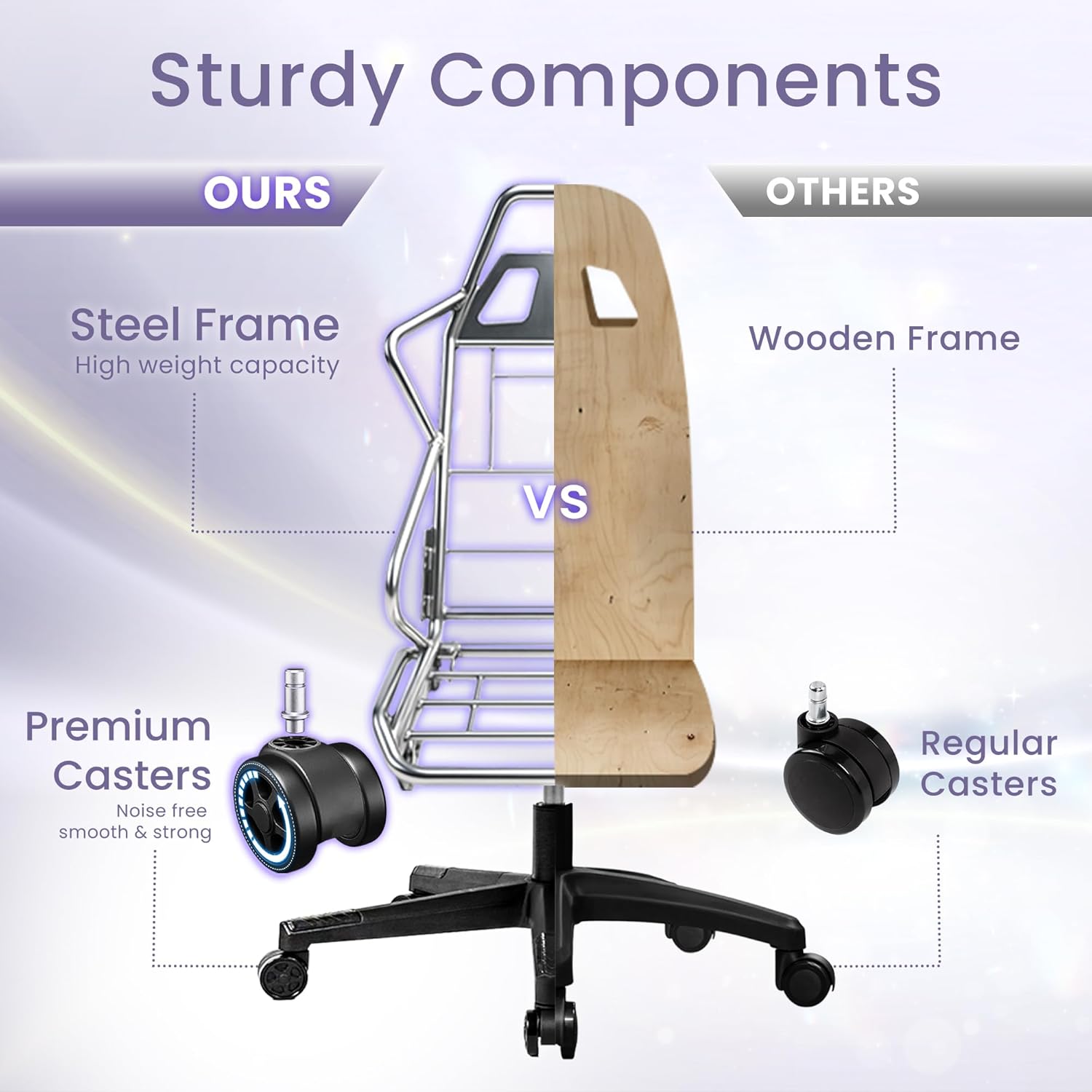 N-GEN GAMING Gaming Chair Video Game Computer Office Desk Use Ergonomic Reclining Backrest Adjustable Armrests Lumbar Support Footrest High Density Foam Breathable Fabric Heavy Duty Base (Purple)