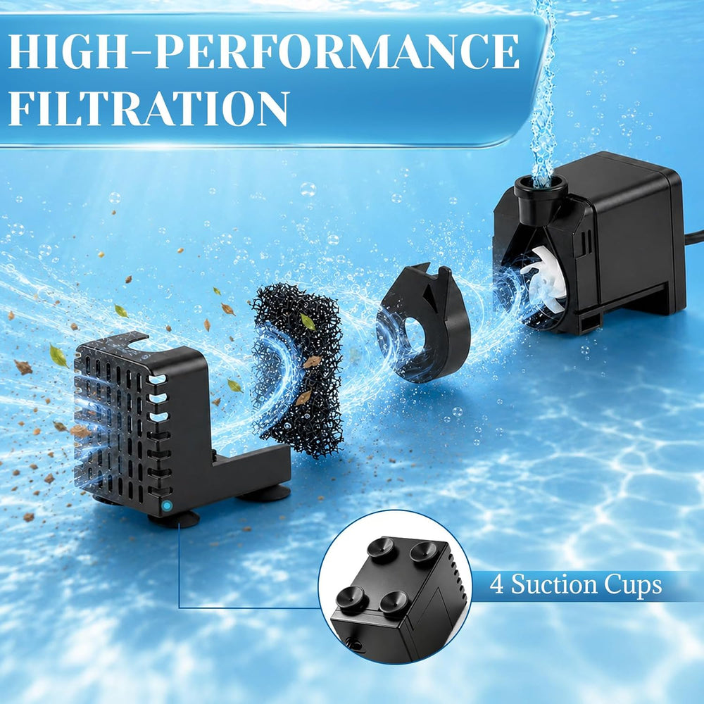 25W Solar Fountain Pump, Independent Solar Powered Water Fountain, 7.5FT Max ...
