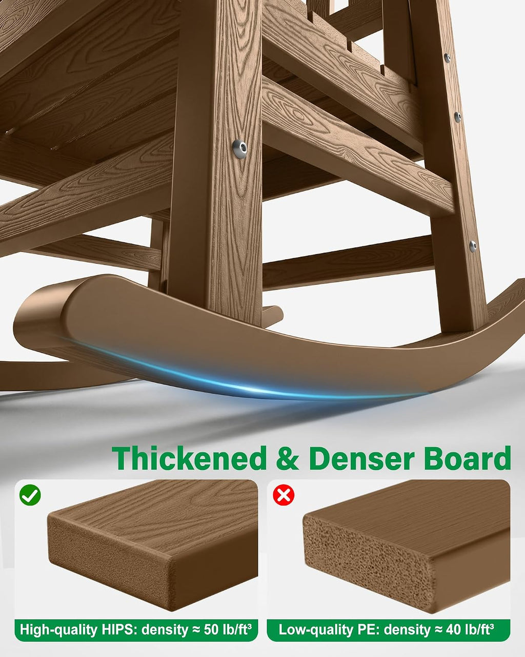 YEFU Outdoor Rocking Chairs Set of 2, HIPS Rocking Chair, Teak | Weather Resistant,Porch Rocker for Adult, Poly Patio Rocker, Like Real Wood, Durable&Sturdy,Easy Assembly, Heavy Duty 350 lbs
