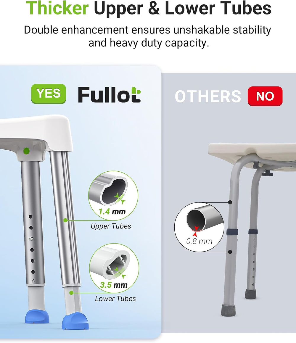 Space-Saving Triangular Shower Chair for Inside Shower, 400 lbs