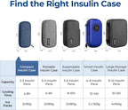 AUVON Insulin Pen Cooler Travel Case with 2 x 90g TSA Approved Ice Packs, Diabetic Medication Insulated Cooling Bag for Insulin Pens and Diabetic Supplies Storage, Compact for Daily Life and Trips