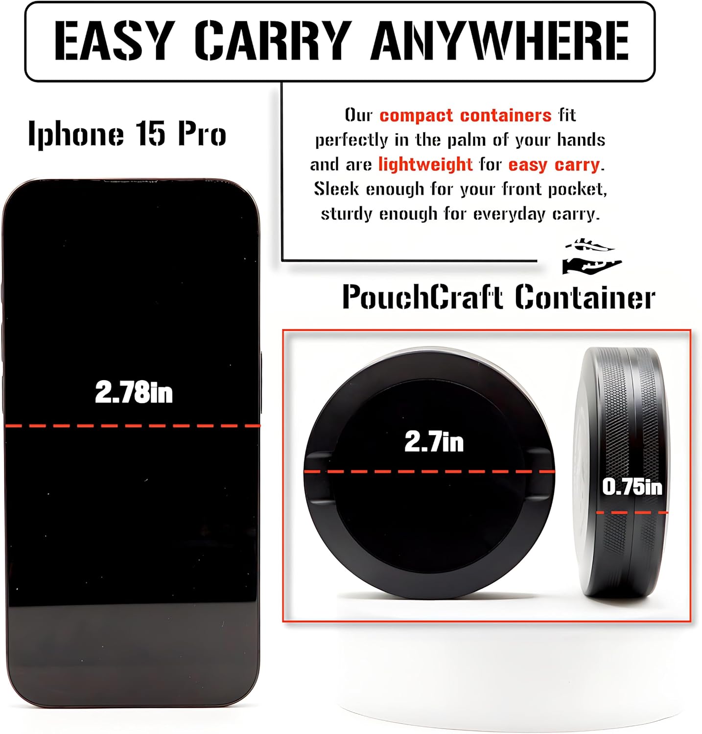 Metal Can | Metal Container for Pouches | Aluminum Used Pouch Storage Tin | Airtight O-Ring Moisture Odor Proof EDC Pocket Tin | Defiance Edition (Black)