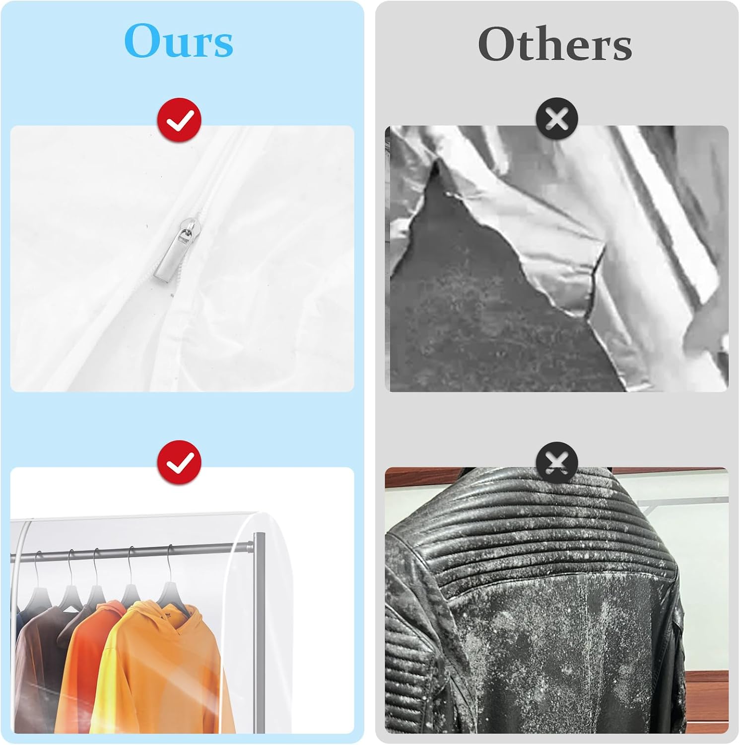 Clear Clothes Rack Cover 6Ft Garment Rack Cover Transparent Clothing Rack Cover With 2 Durable Zipper Waterproof Protector for Garment Rack (71"L x 20"W x 60"H, Rack Not Included)
