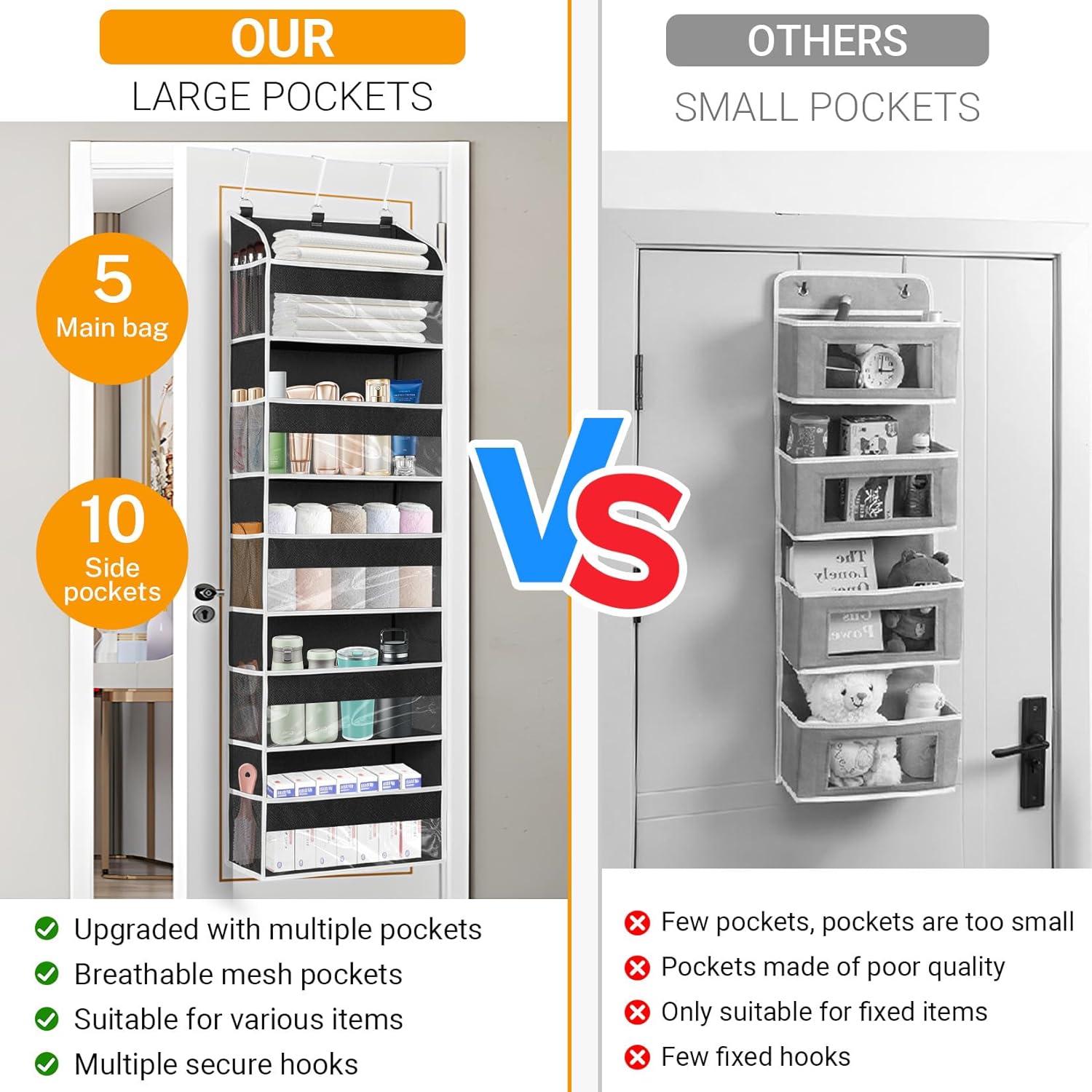 Over The Door Organizer-5 Layers Large Pockets, Heavy Duty Door Organizer Hanging Storage, 10 Mesh Side Pockets & Clear Window for Bedroom, Bathroom,Kitchen,Nursery, Pantry,Dorm Holds Shoes(Black)