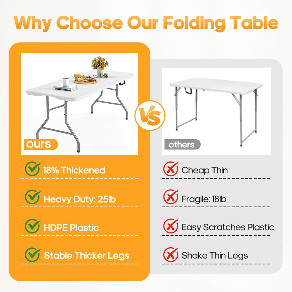 Fenbeli Upgraded 18% Thickened Folding Table 6ft Made of HDPE Plastic | Heavy...