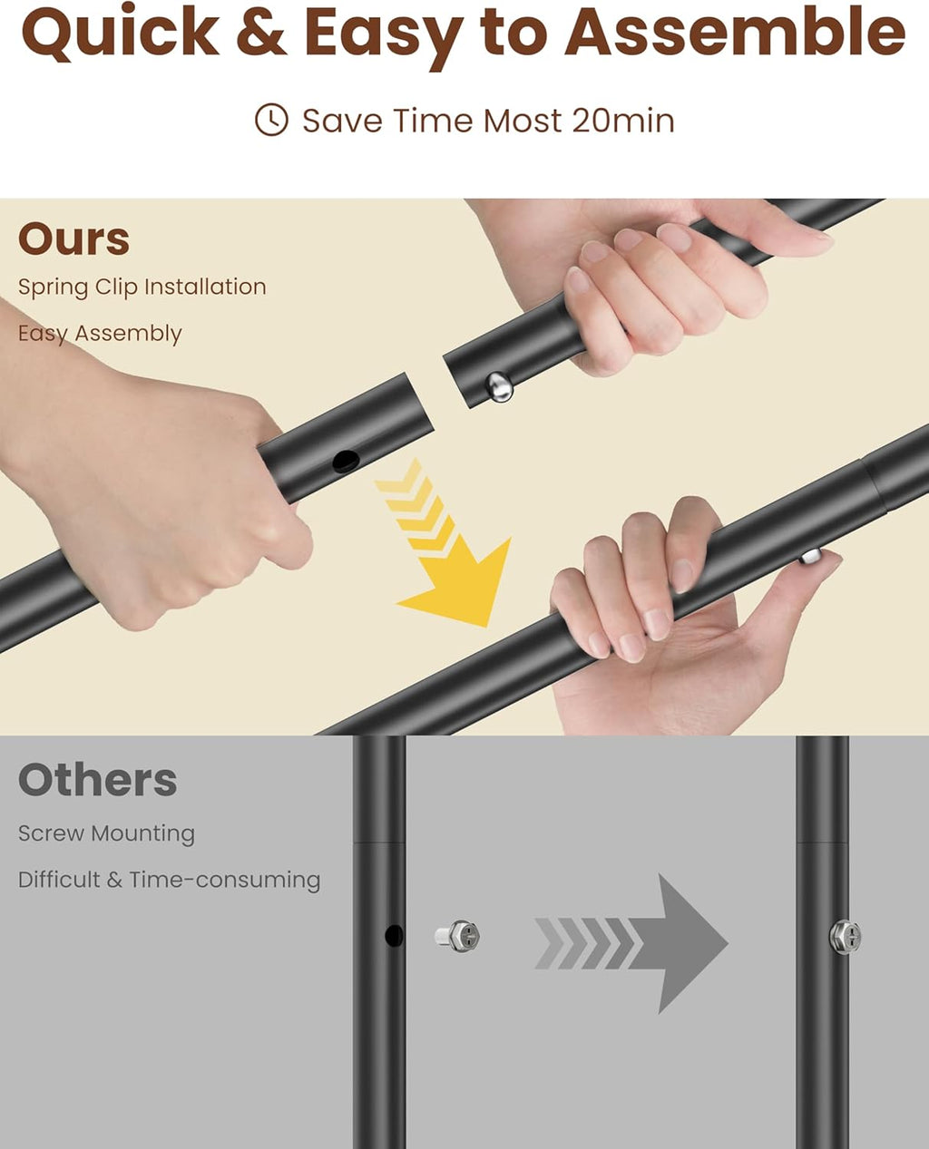Double Rods Clothes Rack, Rolling Clothing Rack with Wheels, Metal Clothing Racks for Hanging Clothes, Portable Garment Rack Sturdy Closet Rack Trending Coat Rack for Laundry Bedroom Living Room