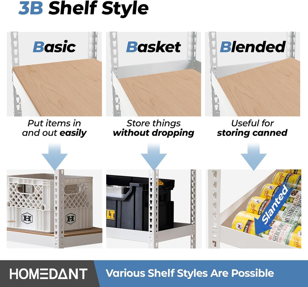HOMEDANT 5 Tier Laminated White Boltless Metal Shelving Unit Adjustable Garage Storage Utility Rack Heavy Duty Shelves Organization Multipurpose Shelf Warehouse Pantry 28" W x 12.3" D x 59.5" H 3Pack