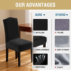 H.VERSAILTEX Velvet Dining Chair Covers Stretch Chair Covers for Dining Room Set of 2 Parson Chair Slipcovers Chair Protectors Covers Dining, Soft Thick Solid Velvet Fabric Washable, Black