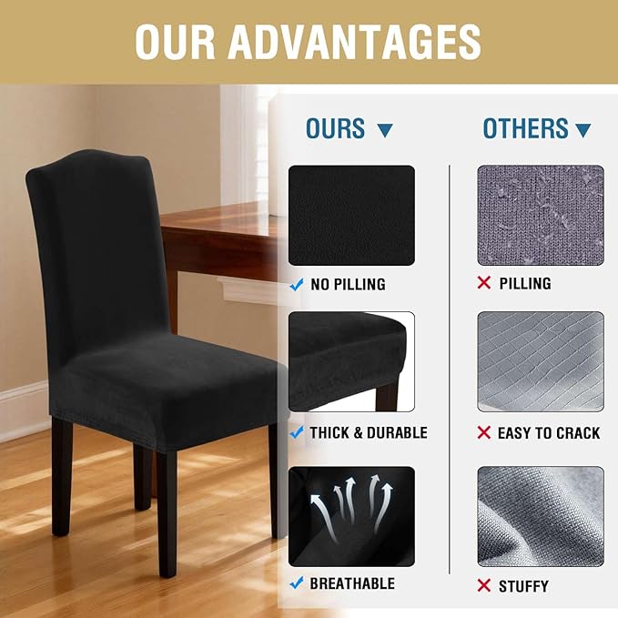 H.VERSAILTEX Velvet Dining Chair Covers Stretch Chair Covers for Dining Room Set of 4 Parson Chair Slipcovers Chair Protectors Covers Dining, Soft Thick Solid Velvet Fabric Washable, Black