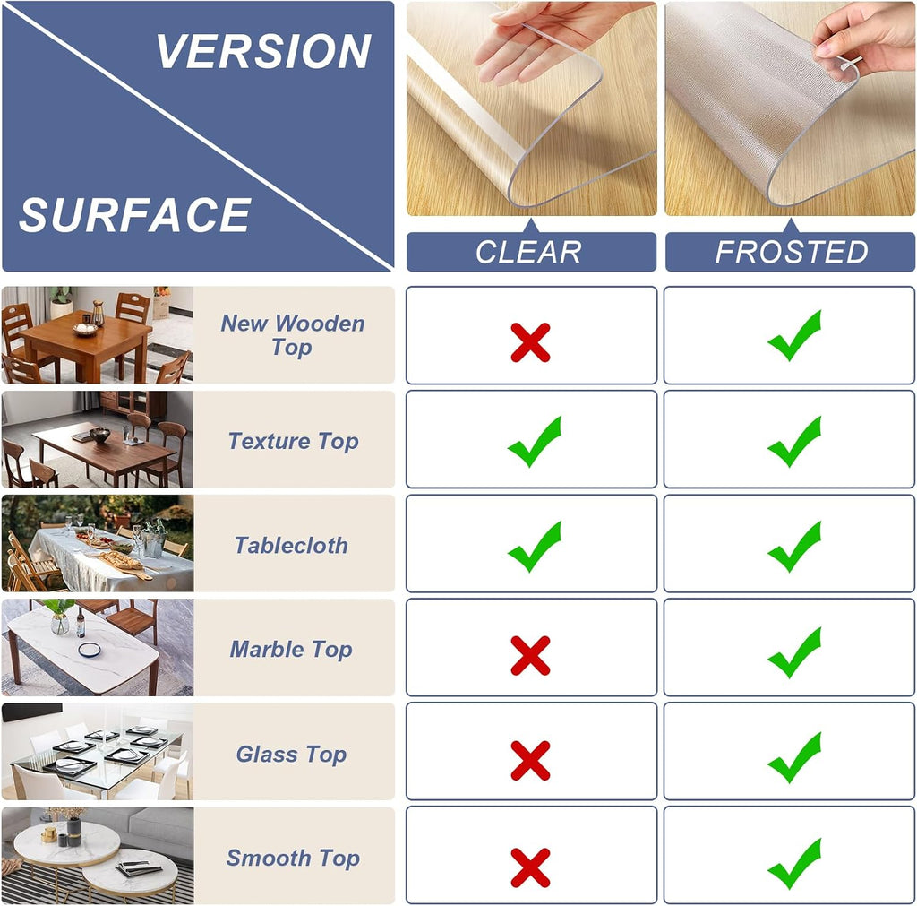 Vicwe Clear Table Cover Protector, 36 x 72 Inch Table Cover, Anti-Scratch | 1.5 mm Thick Clear Table Protector, Waterproof, Heat-Resistant, Easy to Clean, for Dining Room Table,Writing Desk