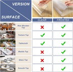 Vicwe Clear Table Cover Protector, 36 x 72 Inch Table Cover, Anti-Scratch | 1.5 mm Thick Clear Table Protector, Waterproof, Heat-Resistant, Easy to Clean, for Dining Room Table,Writing Desk