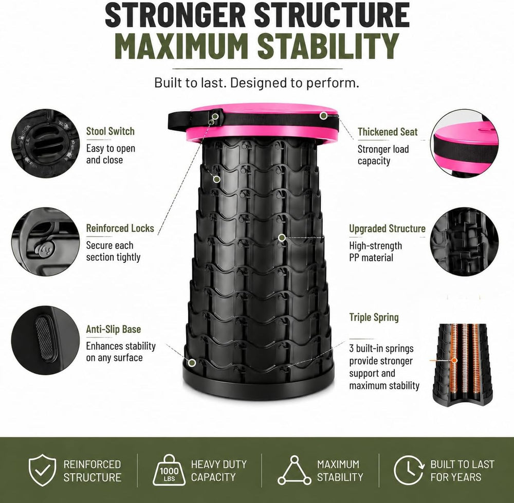Portable Heavy Duty Stool XXL, Upgraded Folding Stool for Camping, Hiking, Fi...