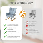 Rocking Chair Nursery, Comfy Modern Nursery Rocking Reading Chair Indoor, Cozy Upholstered Glider Rocker Chairs for Living Room Bedroom Offices, Sillas Mecedoras(Chenille, Blue)