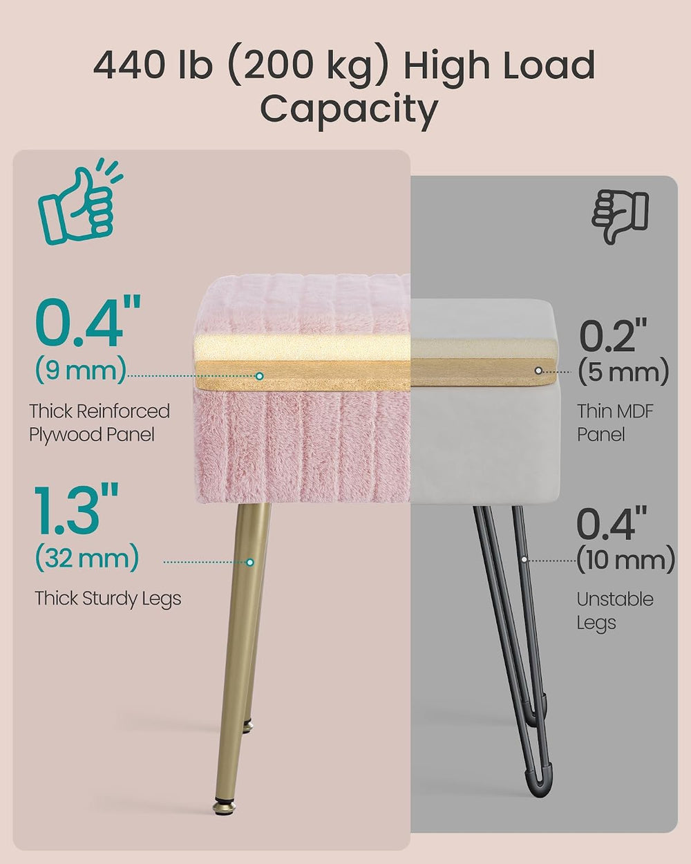 SONGMICS Vanity Stool Chair with Storage, Metal Legs, Max. Load 440 lb | Make...