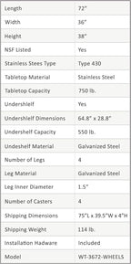 AmGood 72" Long x 36" Deep Stainless Steel Table with Casters