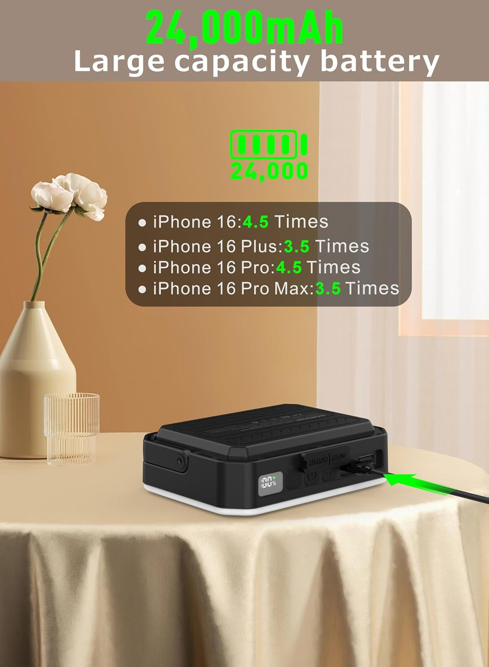 Camping Lights, Camping Lantern Rechargeable 24000mAh 1800LM with QC3.0 22.5W...