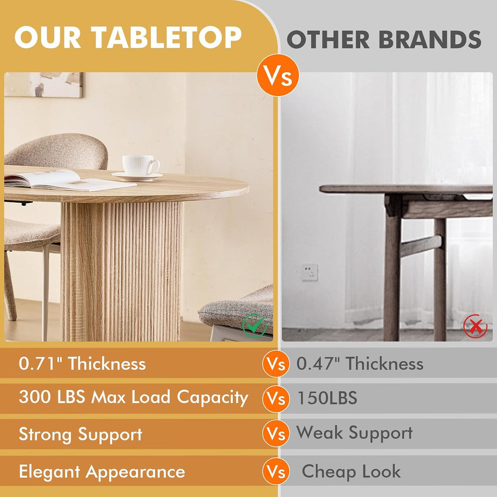 70.9" Large Dining Table for 4-6, Rounded Edges, Fully Assembled Table B...