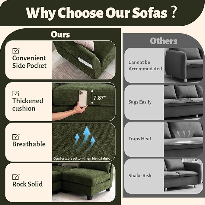 124" Modular Sectional Sofa, Modern Linen U-Shaped 5 Seater Sectional Sofa with Storage Ottoman & USB Ports, L-Shaped Cloud Couch Green Sectional Couch for Living Room(Green)