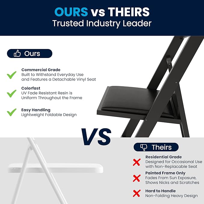Flash Furniture Hercules Series Folding Chair - Black Resin - 2 Pack 800LB We...