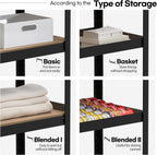 HOMEDANT House Black 5 Tier 24.4" W Laminated Metal Shelving Unit Adjustable Storage Utility Rack Heavy Duty Shelves Organization Multipurpose Shelf Kitchen Garage Pantry Closet 2 Pack