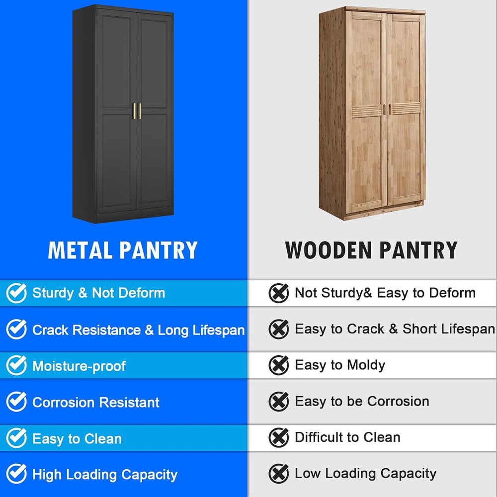 Polup Pantry Cabinet, 71" Tall Metal Storage Cabinet with Doors and Shel...