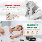 Weekly Pill Organizer 3X a Day, 7 Day Pill Box 3 Times, Portable for Travel Pill Case for Pills/Vitamin/Fish Oil/Medication/Supplements (3x7 Black)