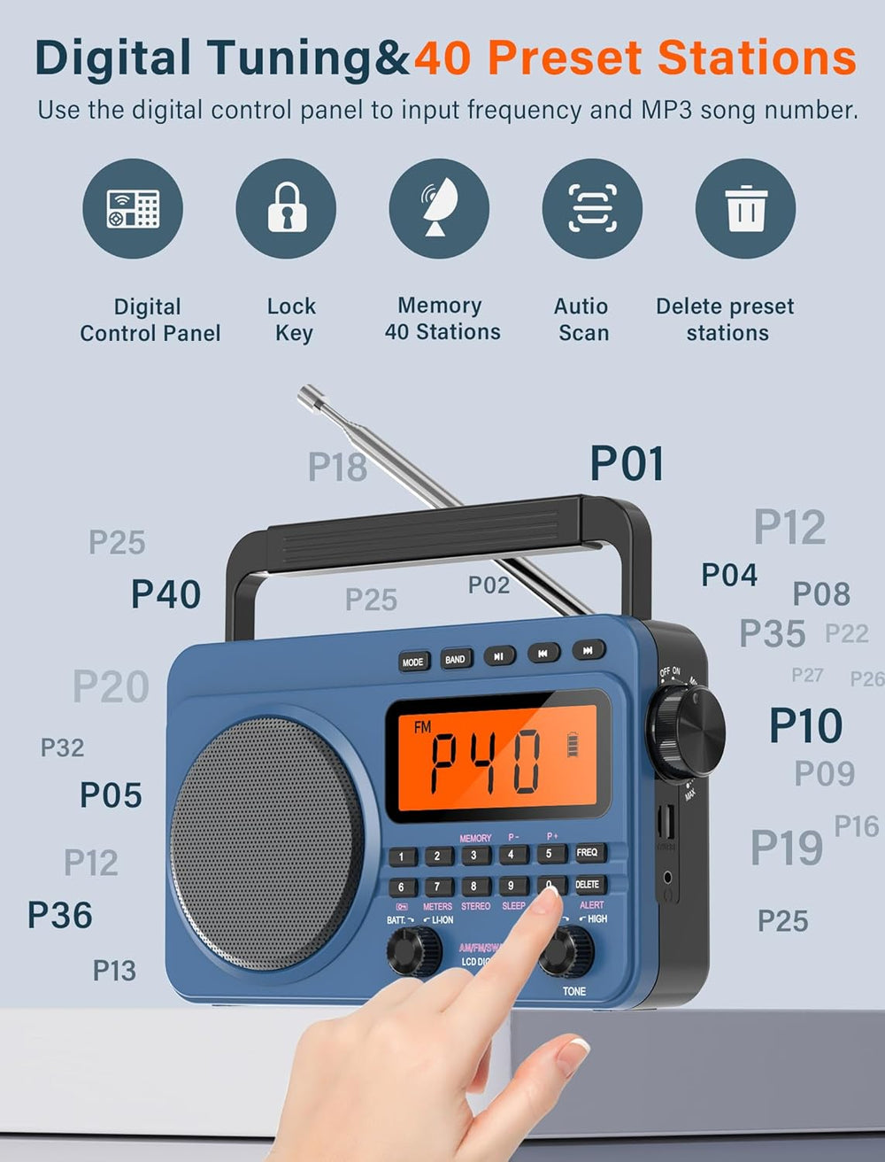 Digital AM FM Shortwave Radio 4000mAh Rechargeable Battery Best Reception