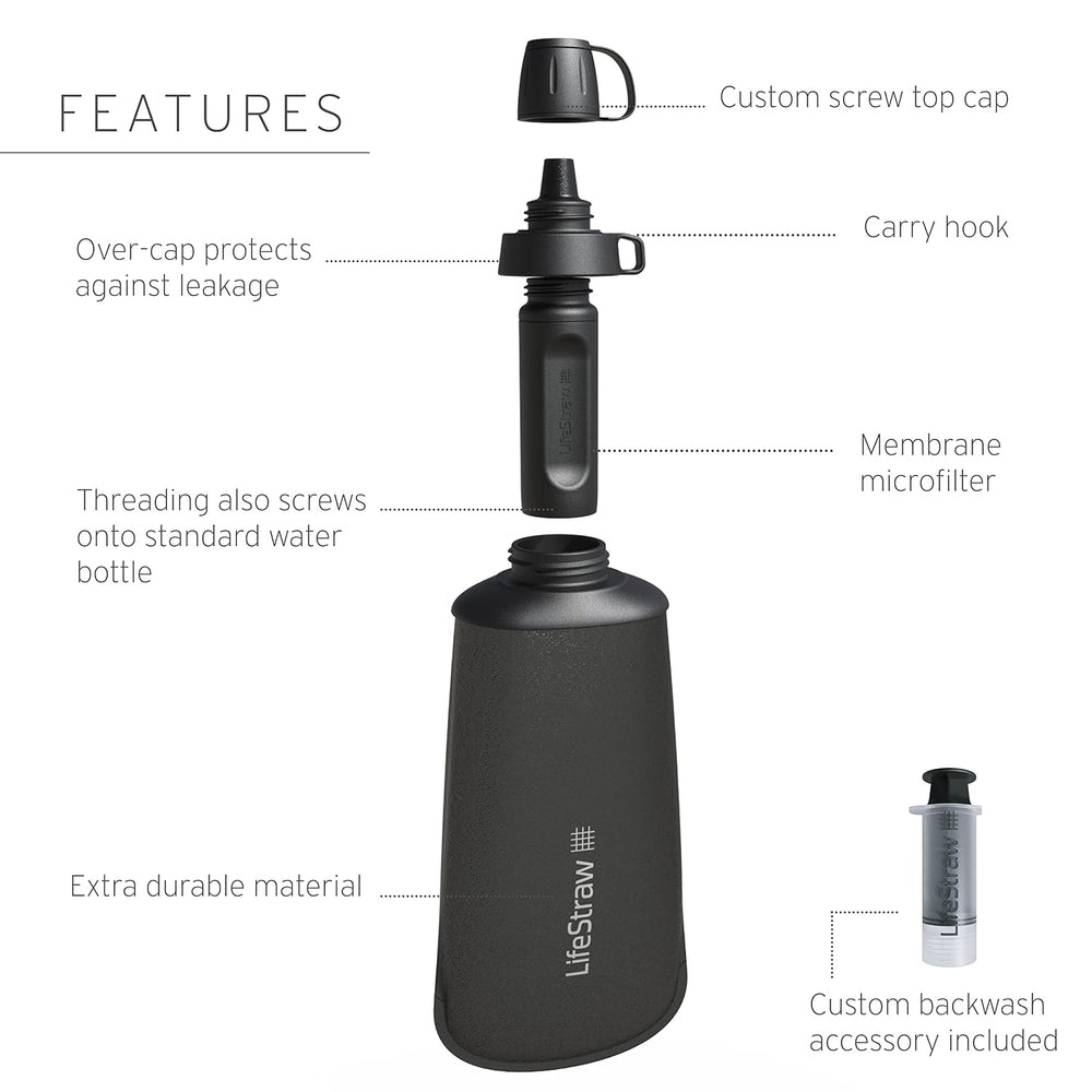 LifeStraw Peak Squeeze Filter Bottle, 650 ml, Dark Mountain Gray