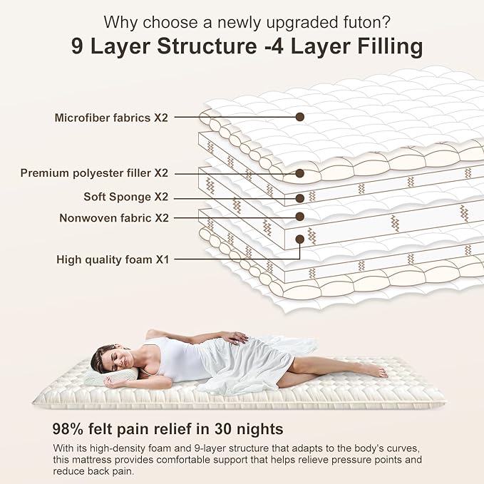 Premium Foam Japanese Futon Floor Mattress Twin Size 39"x 80",100% High Density Foam Comfortable Floor Mattress,3.5" Thicken Foldable Sleeping Pad,Dormitory Tatami Mat,for Adult and Kids(White)