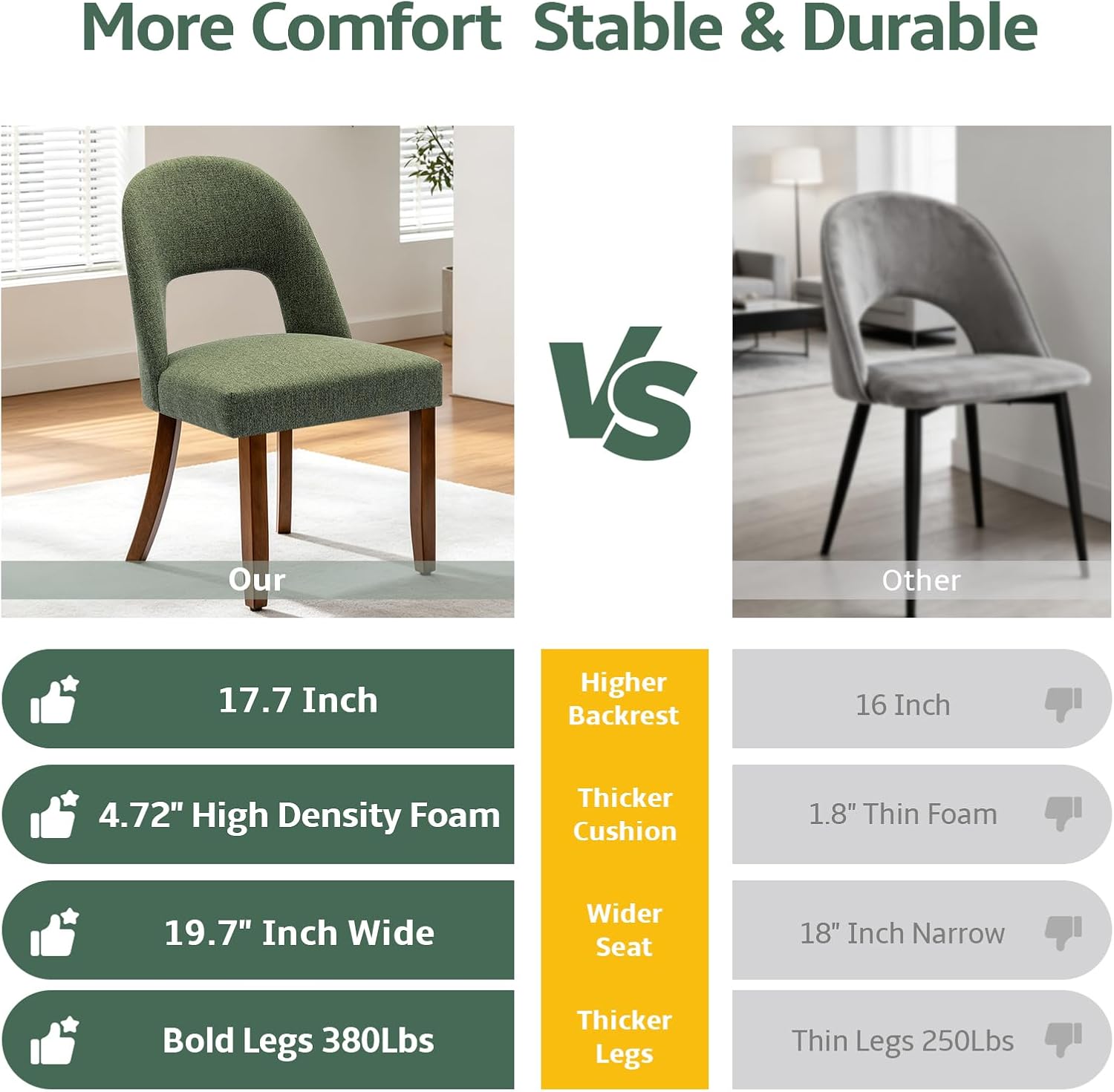 Wooden Dining Chairs Set of 6, Upholstered Kitchen Chairs with Walnut Wood Legs and Curved Linen Fabric Backrest, Modern Farmhouse Dining Room Chairs for Kitchen & Restaurant, Green