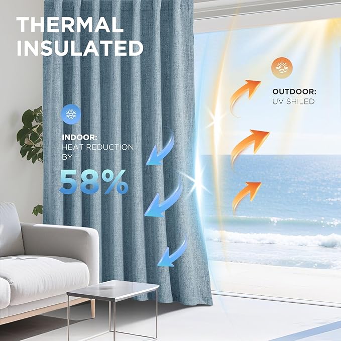 Joydeco Blackout Curtains for Bedroom - 100% Light Blocking 2 Panels Sky Blue Drapes 42" W x 96" L, Thermal Insulated Room Darkening Curtains, Linen Textured for Living Room, Rod Pocket & Back Tabs