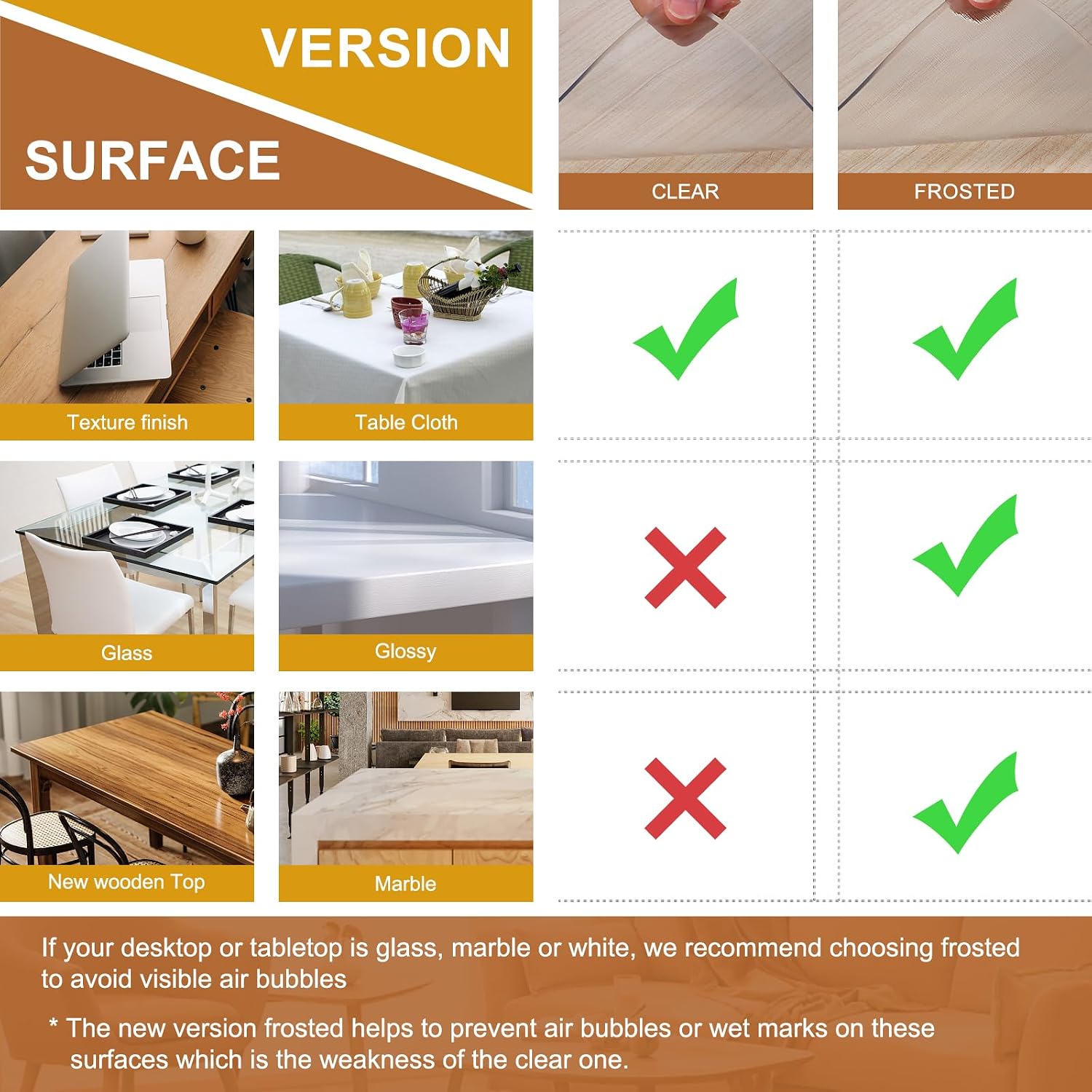 Clear Vinyl Tablecloth Protector, 24 x 36 Inch, 2mm Thick Clear Plastic Table Cloths, Rectangular Transparent Non-Slip Desk Pads Mats for Countertop, Kitchen Table