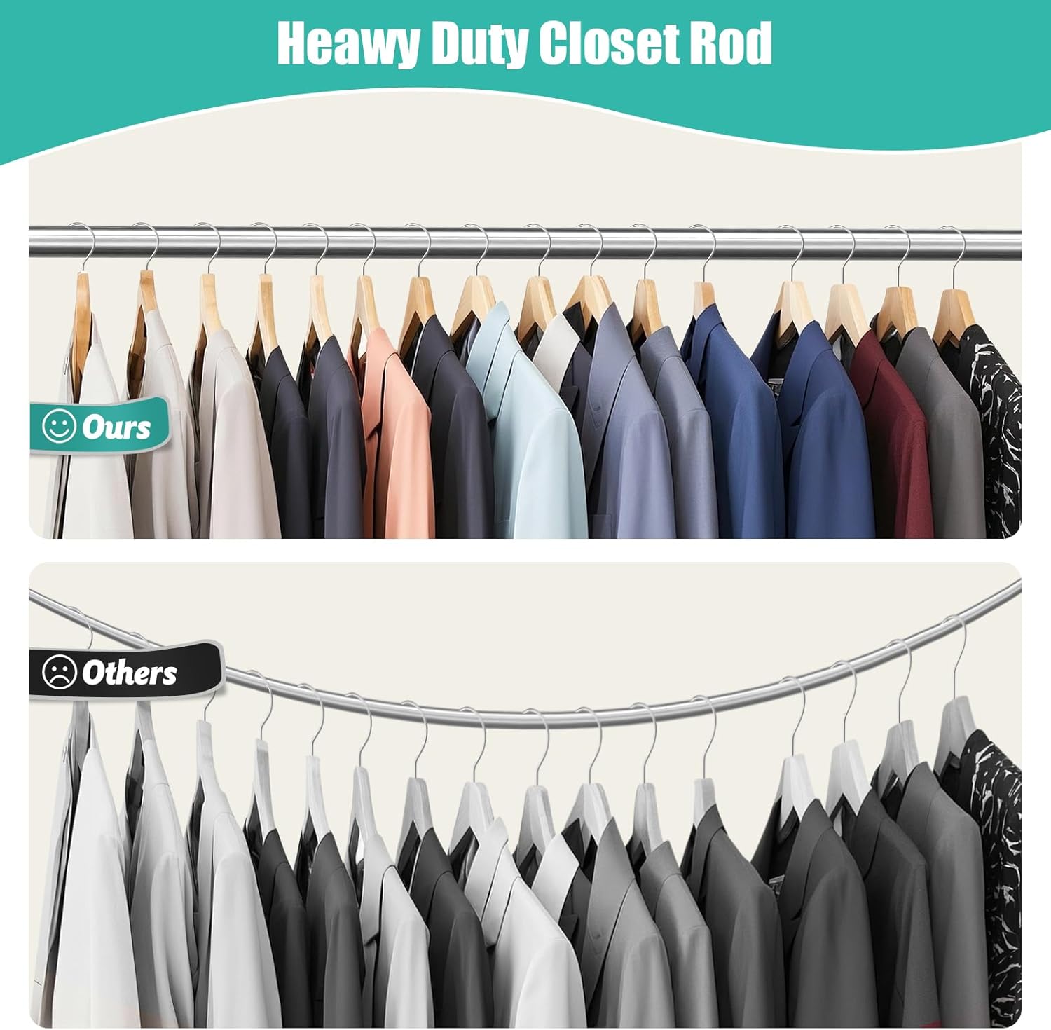 Closet Rod, 16 to 51 Inch Closet Rods Heavy Duty Adjustable Wardrobe Poles for Hanging Clothes and Heavy Duty Bracket Closet Pole Support (The Shelf NOT Included)(Silver)