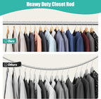 Closet Rod, 16 to 100 Inch Closet Rods Heavy Duty Adjustable Wardrobe Poles for Hanging Clothes and Heavy Duty Bracket Closet Pole Support (The Shelf NOT Included)(Silver)