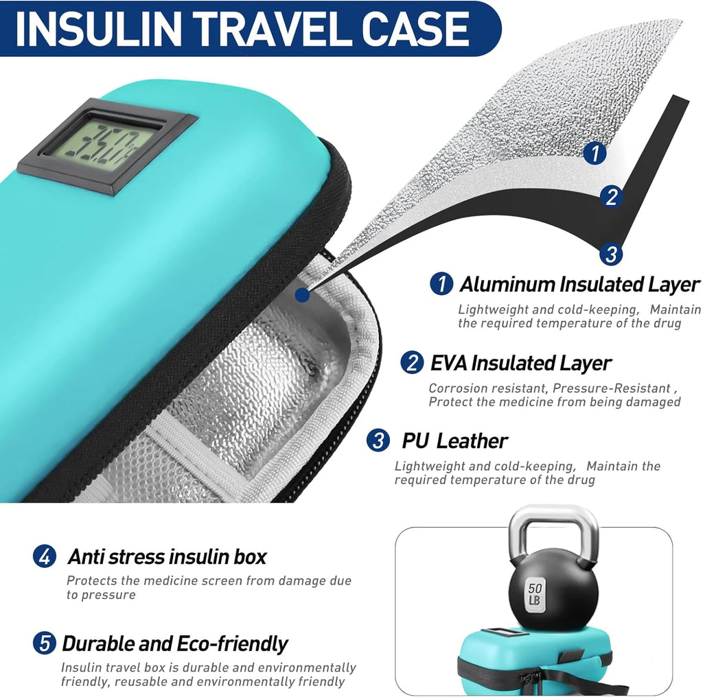 Insulin Cooler Travel Case, Portable Temperature Display Medicine Travel Cooler, Diabetes Case with 2 Reusable Ice Packs TSA Approved for Diabetic Supplies Patent Pending(Seafoam)