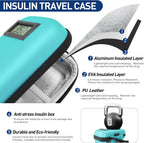 Insulin Cooler Travel Case, Portable Temperature Display Medicine Travel Cooler, Diabetes Case with 2 Reusable Ice Packs TSA Approved for Diabetic Supplies Patent Pending(Seafoam)